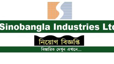 Sinobangla Industries Ltd