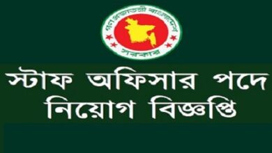 Bangladesh Academy for Securities Markets (BASM) Job Circular