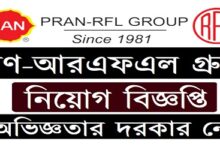 PRAN-RFL Group