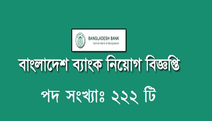 Bangladesh Bank published a Job Circular