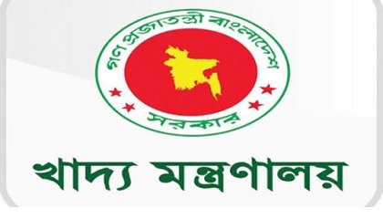 Ministry of Food job Circular Related Notice