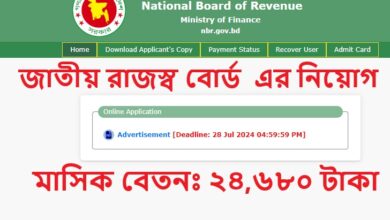 National Board of Revenue Ministry of Finance