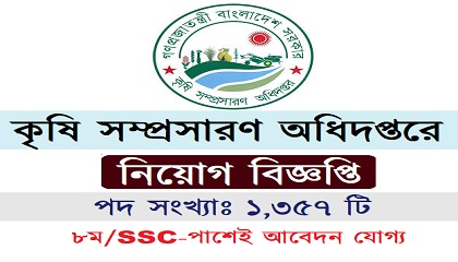 Ministry of Agricultural published a Job Circular.