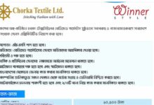 Chorka Textile Ltd.