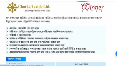 Chorka Textile Ltd.