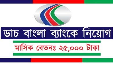 Dutch-Bangla Bank Ltd Job Circular