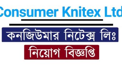 Consumer Knitex Ltd