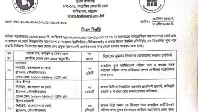 Bangladesh Tea Board Job Circular 2024