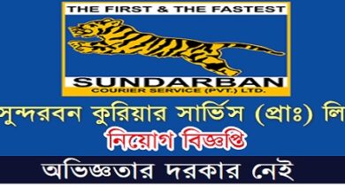 Sundarban Courier Service (Pvt.) Ltd job circular