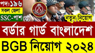 Border Guard Bangladesh (BGB) Job Circular 2024