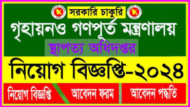 Department of Architecture Job Circular 2024