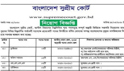 Bangladesh Supreme Court Job Circular.