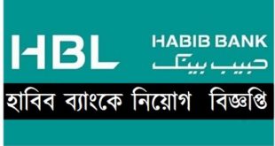 Habib Bank Limited (HBL) Job Circular