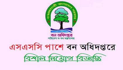 Ministry of Environment and Forests Job Circular