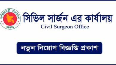 Office of the Civil Surgeon Job Circular