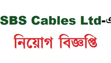 SBS Cables Ltd