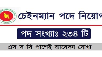 Bangladesh Bureau of Statistics