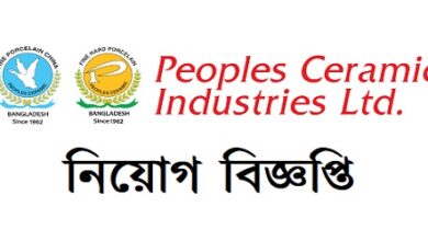 Peoples Ceramic Ind.Ltd