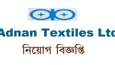 Adnan Textiles Limited