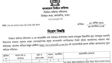 Bangladesh Election Commission Job Circular 2024