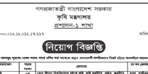 Ministry of Agriculture Job Circular 2020