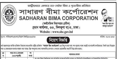 Sadharan Bima Corporation Job Circular.