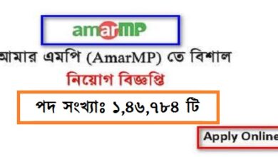 AmarMP Social Volunteers Organization