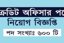 Credit Officer job Circular