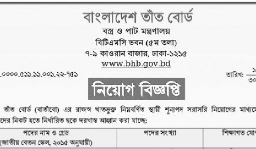 Ministry of Textiles and Jute Job Circular