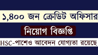 Credit Officer jobs circular 2021