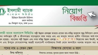 Job Circular Bangladesh Islamic Bank Ltd