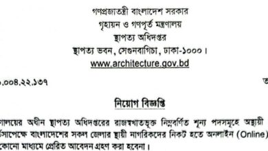 Job Circular. Department of Architecture