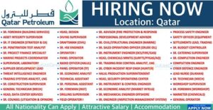 Job Vacancies at Qatar Petroleum
