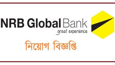 NRB Global Bank Limited