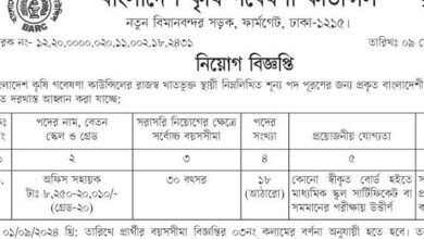 Bangladesh Agricultural Research Council Job Circular 2024