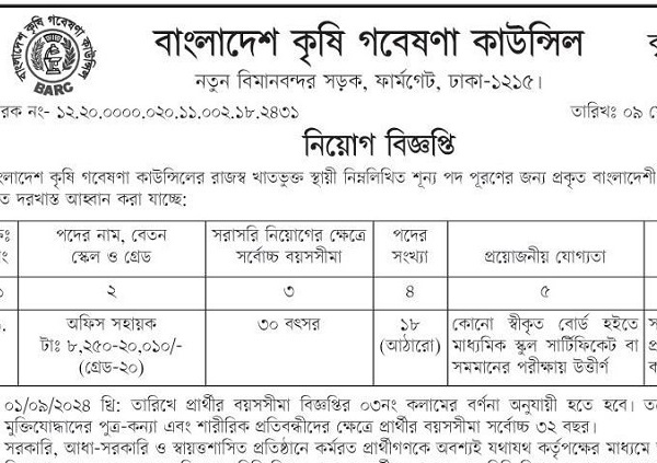 Bangladesh Agricultural Research Council Job Circular 2024