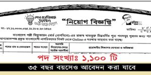 Bangladesh Rural Electrification Board-REB Job Circular
