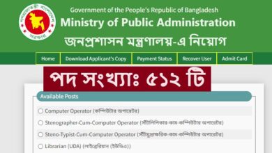 Ministry Of Public Administration Job Circular 2023