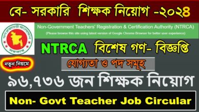 Non-Government Teachers Registration and Certification Authority-NTRCA