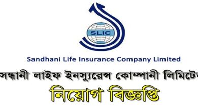 Sandhani Life Insurance Company Ltd Job Circular