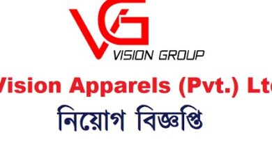 Vision Apparels (Pvt.) Ltd