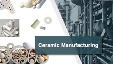 Prominent Ceramics Manufacturing Company