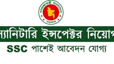 Bangladesh Civil Aviation Authority Job Circular 1