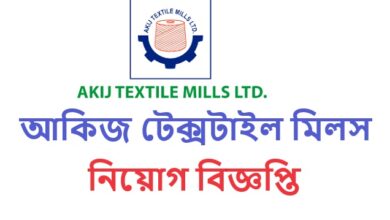Akij Textile Mills Ltd