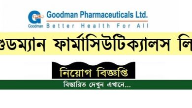 Goodman Pharmaceuticals Ltd published a Job Circular.