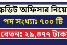 Credit officer in jobs circular