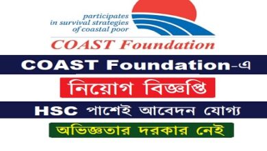 COAST Foundation Job Circular