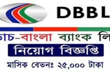 Job Circular Dutch Bangla Bank Ltd