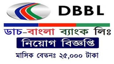Job Circular Dutch Bangla Bank Ltd