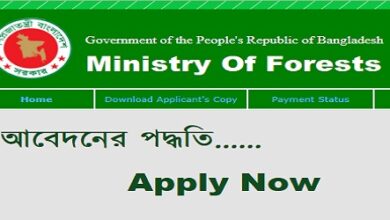 Ministry Of Forests Job Circular